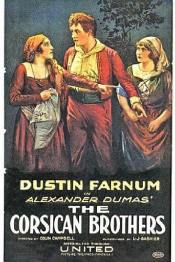 Poster of The Corsican Brothers