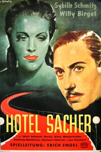 Poster of Hotel Sacher