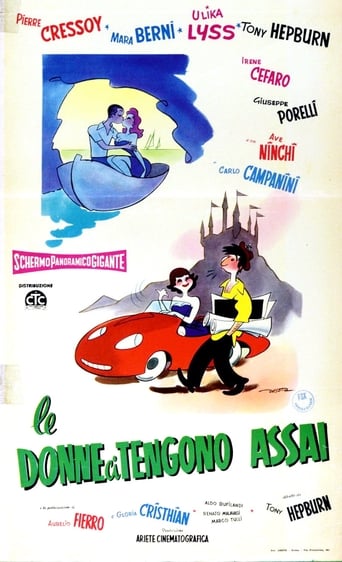 Poster of Le donne ci tengono assai