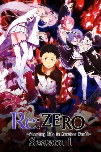 Portrait for Re:ZERO -Starting Life in Another World- - Season 1