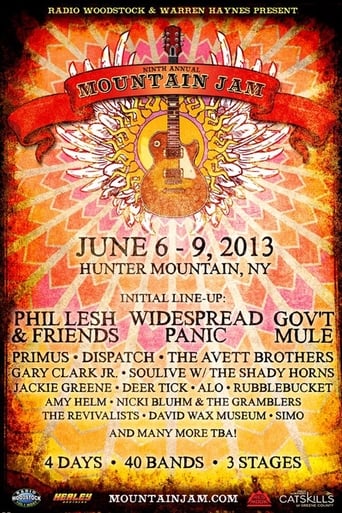 Poster of Primus - Mountain Jam Festival (06.09.2013)