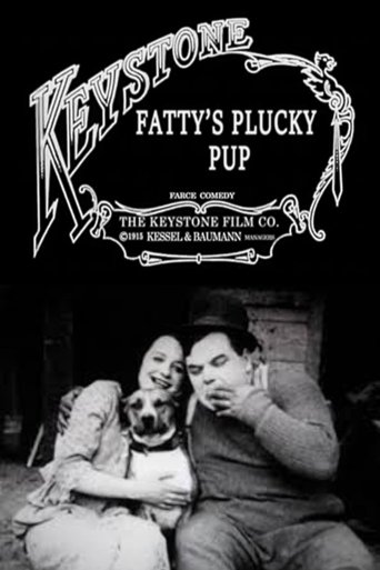 Poster of Fatty’s Plucky Pup