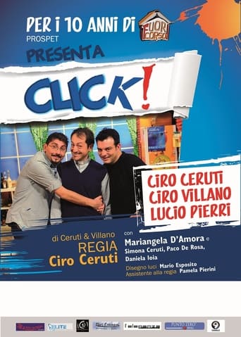 Poster of Click