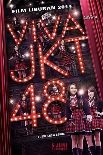 Poster of Viva JKT48