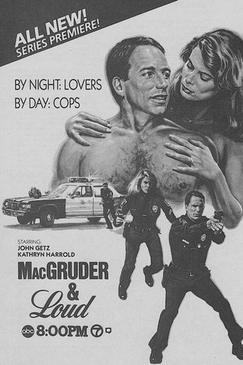 Poster of MacGruder and Loud