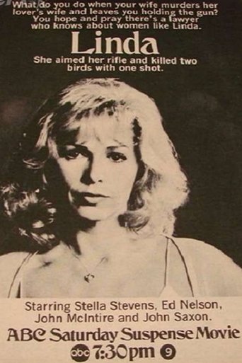 Poster of Linda