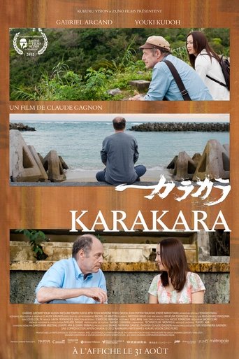 Poster of Karakara