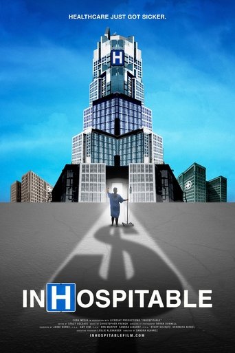 Poster of Inhospitable