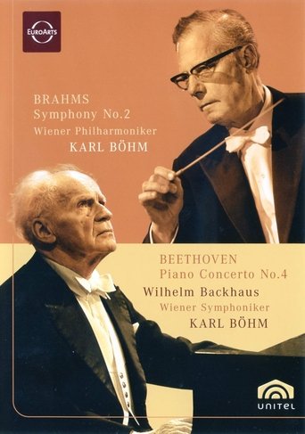 Poster of Böhm Conducts Brahms & Beethoven