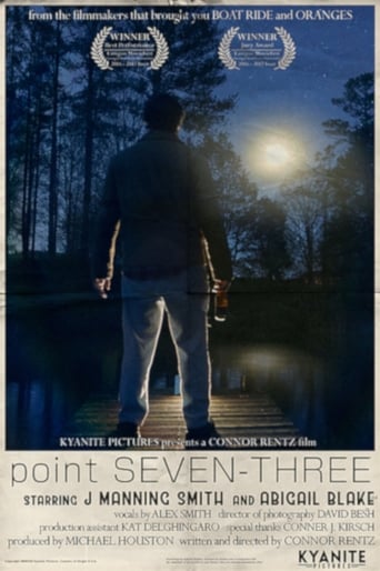 Poster of Point Seven-Three