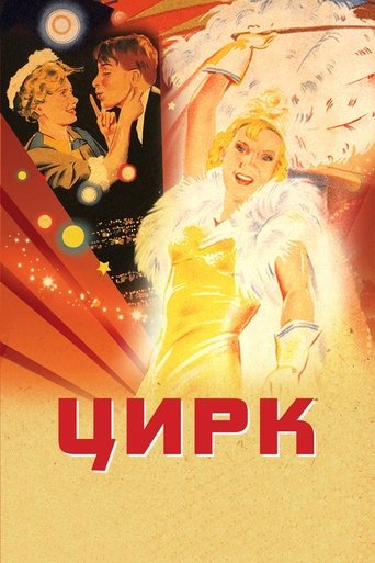 Poster of Circus