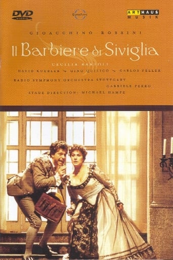 Poster of Il Barbiere di Siviglia