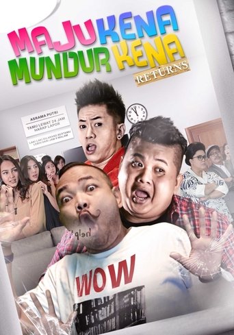 Poster of Maju Kena Mundur Kena Returns