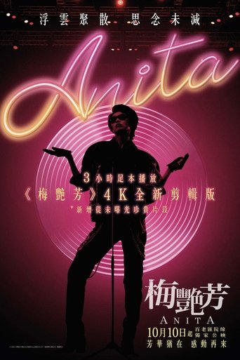 Poster of Anita 4K Re-edit Version