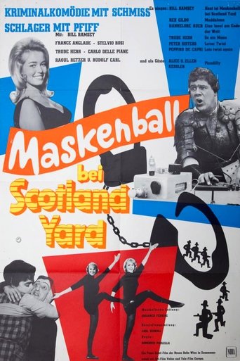 Poster of Maskenball bei Scotland Yard