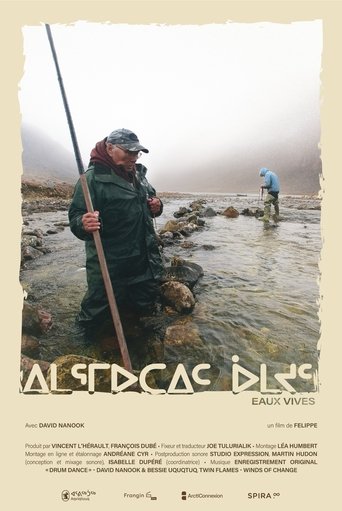 Poster of Eaux vives