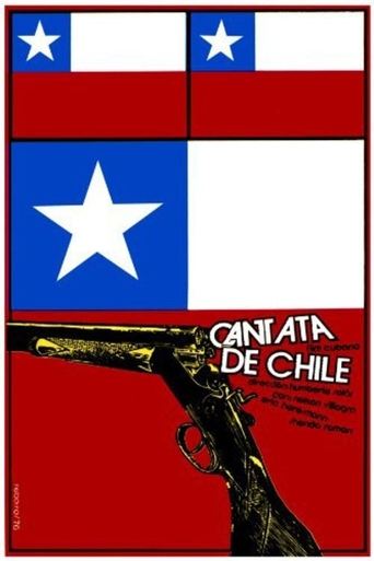 Poster of Cantata de Chile