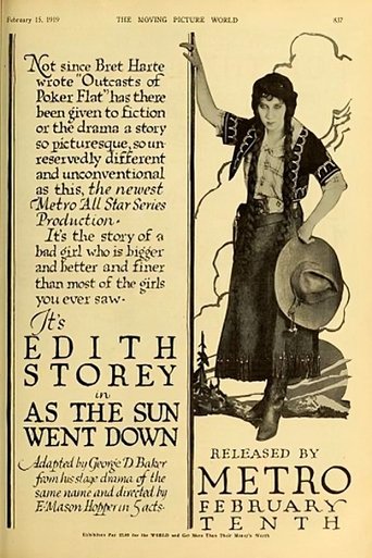 Poster of As the Sun Went Down