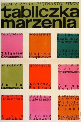 Poster of Tabliczka marzenia