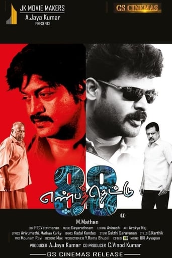 Poster of Enbathettu