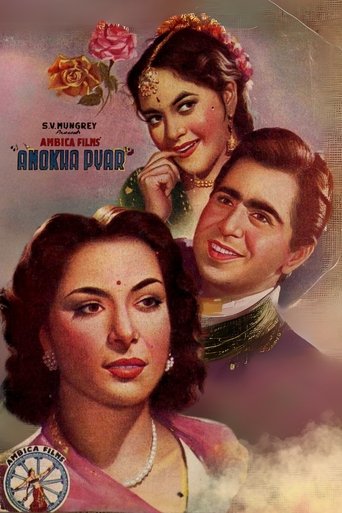 Anokha Pyar Poster of Anokha Pyar