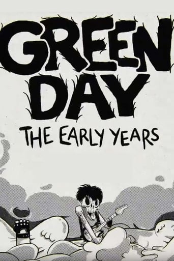 Poster of Green Day: The Early Years