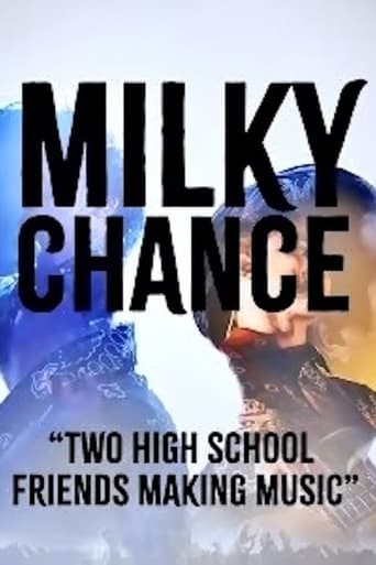 Poster of Milky Chance - "Two High School Friends Making Music"