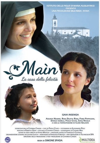 Poster of Maìn - La casa della felicità