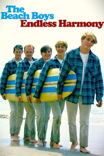 Poster of The Beach Boys: Endless Harmony