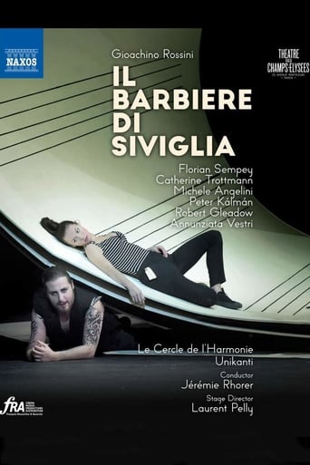 Poster of Rossini: Il Barbiere di Siviglia (Théâtre des Champs-Élysées, 2017)