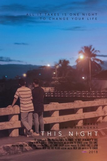 Poster of This Night