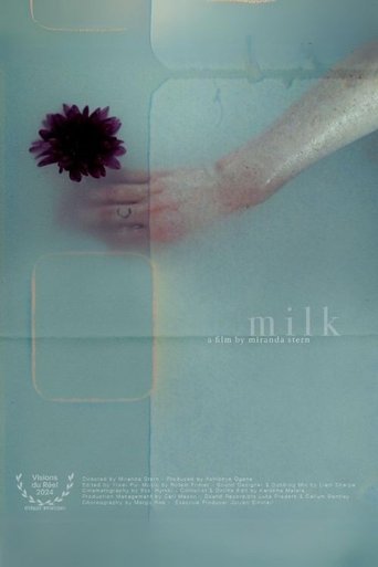 Poster of Milk