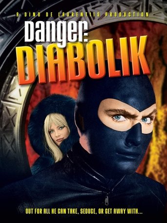 Danger: Diabolik Poster of Danger: Diabolik