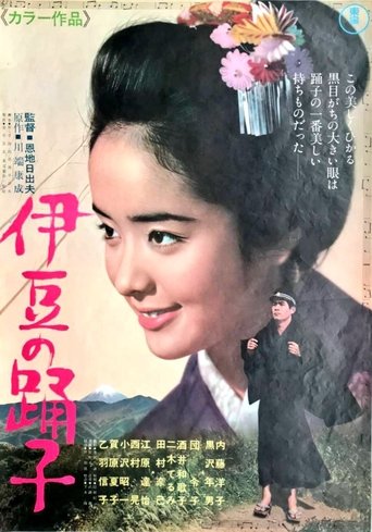 Poster of The Izu Dancer