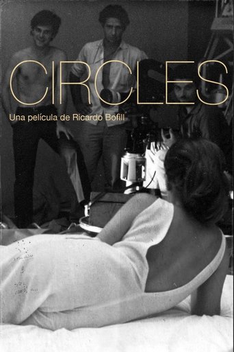 Poster of Circles