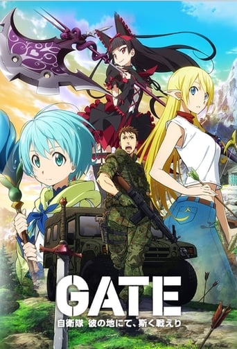 Poster of Gate