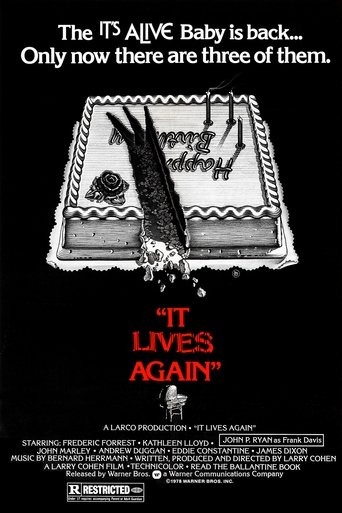 Poster of It Lives Again