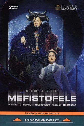 Poster of Arrigo Boito - Mefistofele