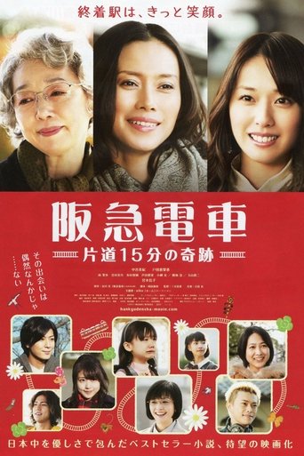 Poster of Hankyu Railways - A 15-Minute Miracle