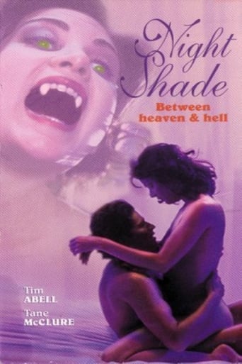 Poster of Night Shade