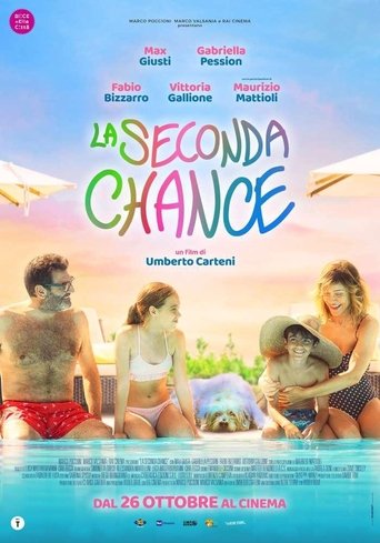 Poster of La seconda chance