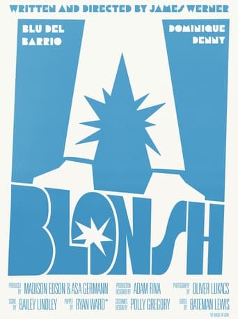 Poster of Blonsh