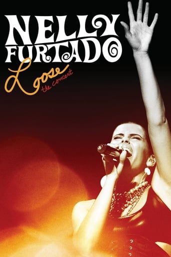 Poster of Nelly Furtado: Loose the Concert