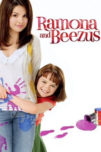 Poster of Ramona and Beezus