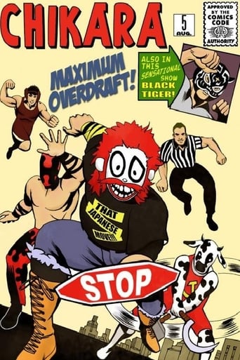 Poster of Chikara: Maximum Overdraft