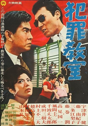 Poster of School of Crime