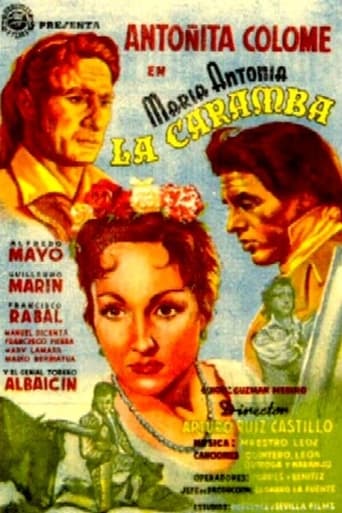 Poster of María Antonia "La Caramba"