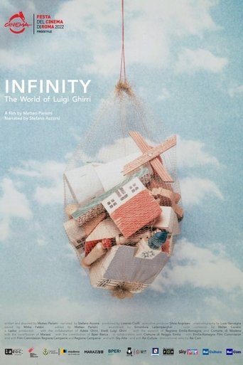 Poster of Infinity: The Universe of Luigi Ghirri