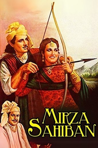 Poster of Mirza Sahiban