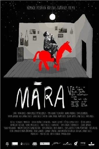 Poster of Māra